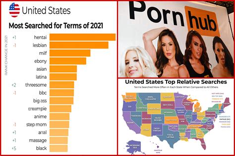 american pornhub|american Search